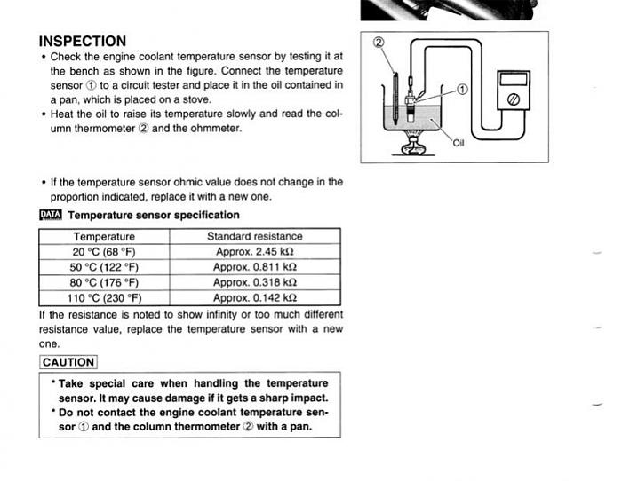 Detailed wiring diagram for a GSXR K4 1000
