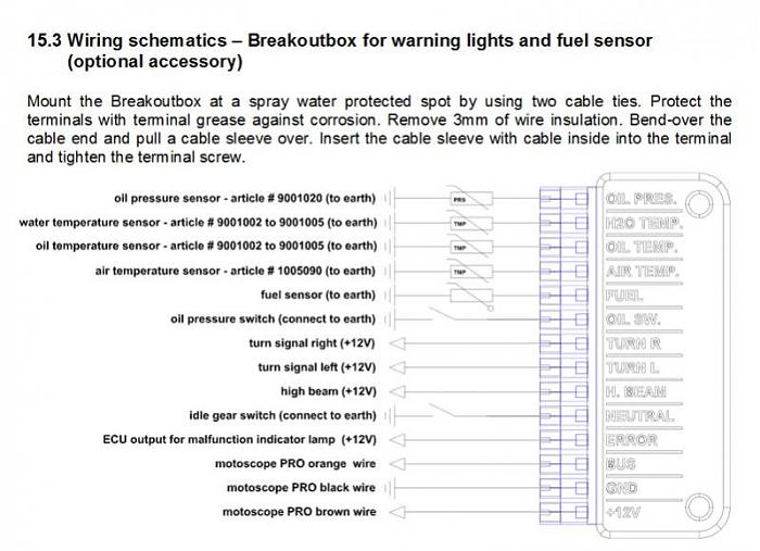 Detailed wiring diagram for a GSXR K4 1000