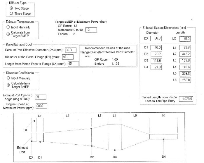Click image for larger version.&nbsp;

Name:	8000rpm 95 deg 3mm port job 001.jpg&nbsp;
Views:	13&nbsp;
Size:	93.7 KB&nbsp;
ID:	1849