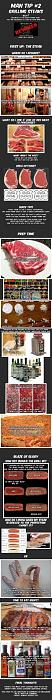 Click image for larger version. 

Name:	manly+man+tips_665fd7_4523404.jpg 
Views:	74 
Size:	74.5 KB 
ID:	4089